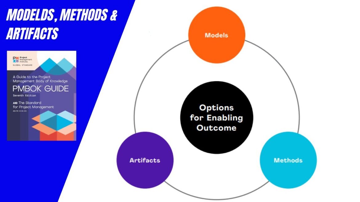 Models Methods Artifacts